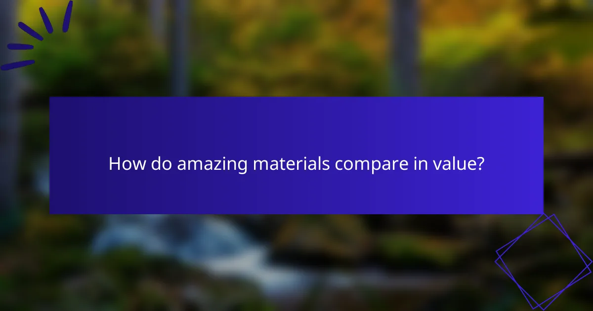 How do amazing materials compare in value?