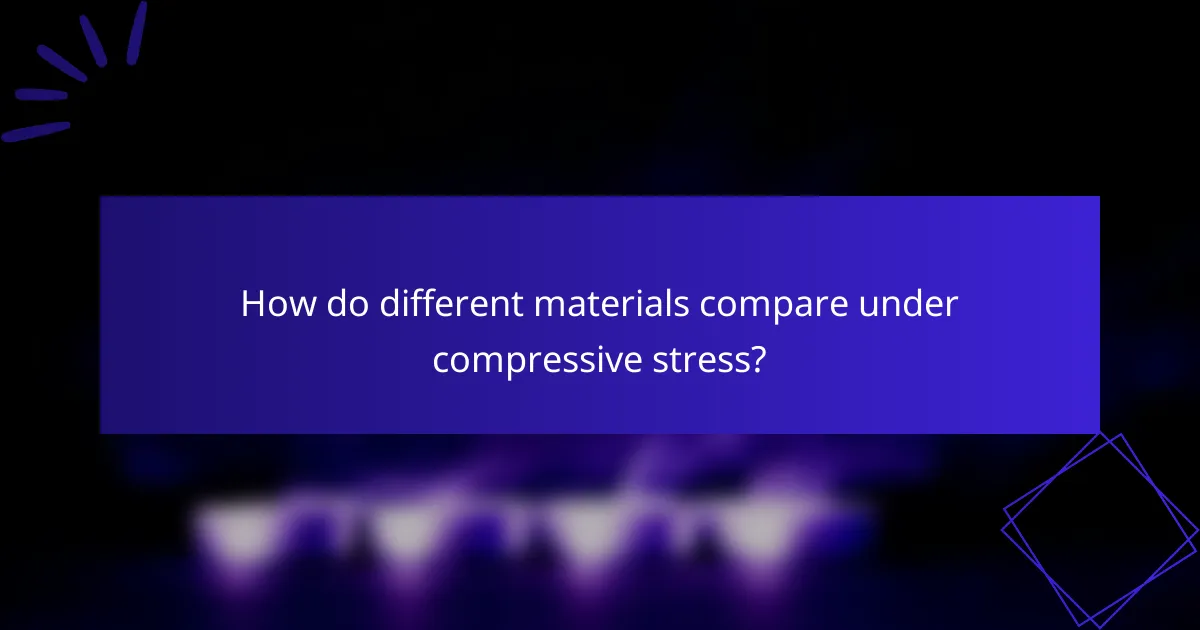 How do different materials compare under compressive stress?